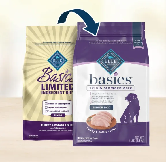 Blue Buffalo Basics Senior Turkey & Potato Recipe Dry Dog Food