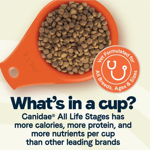 Canidae All Life Stages Chicken Meal and Rice Formula Dry Dog Food