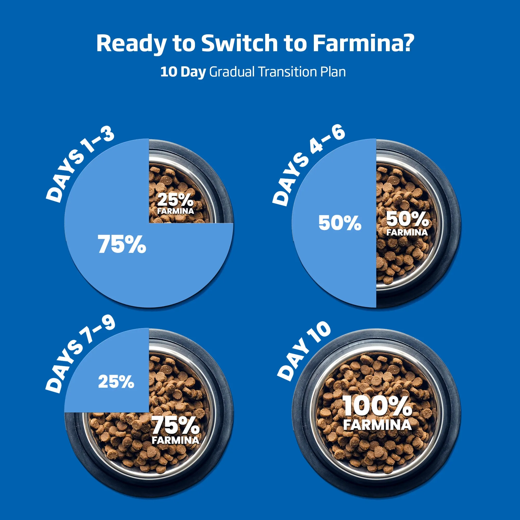 Farmina N&D Ocean Grain Free Herring & Orange Adult Dry Cat Food