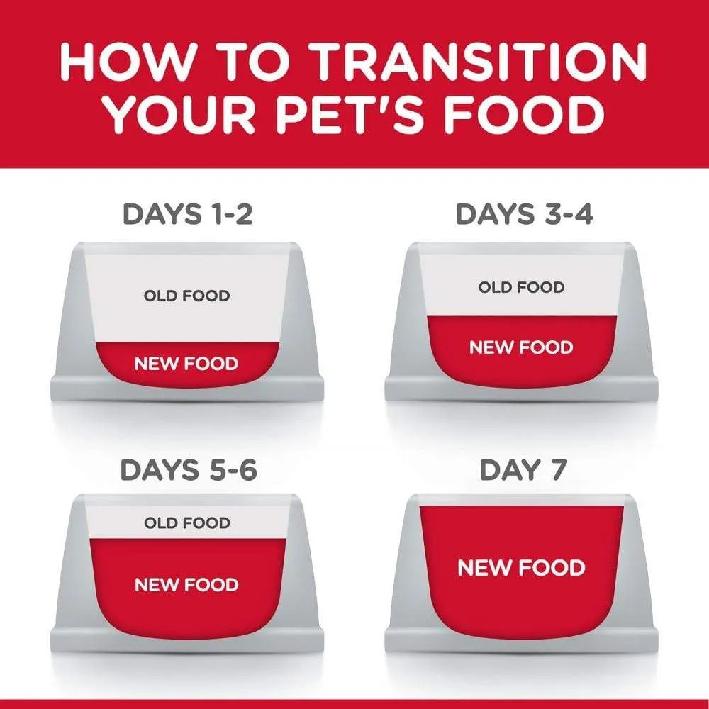 Hill's Science Diet Adult 7  Hairball Control Chicken Recipe Dry Cat Food
