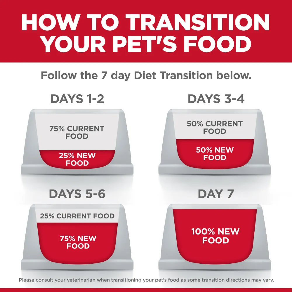 Hill's Science Diet Adult 7  Perfect Digestion Chicken Dry Dog Food