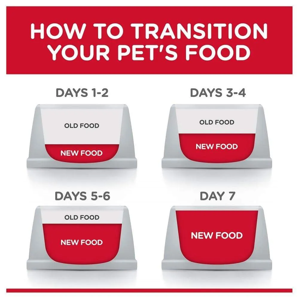 Hill's Science Diet Adult Chicken Recipe Dry Cat Food