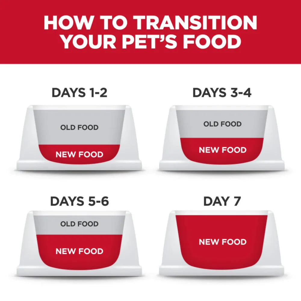 Hill's Science Diet Small Paws Adult Light Chicken Meal & Barley Recipe Dry Dog Food