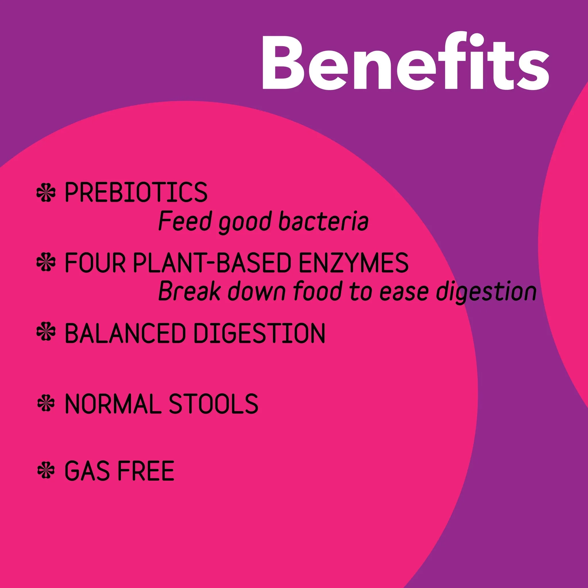 InClover Optagest Plant Based Prebiotics & Digestive Enzymes Powder for Dogs & Cats