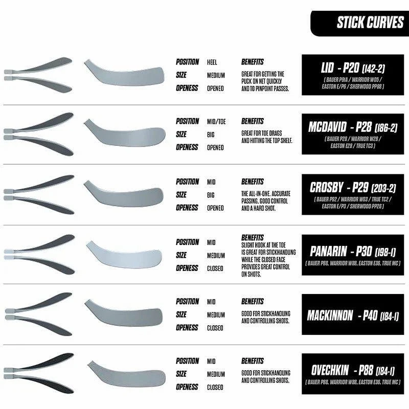 JetSpeed XTRA Pro Hockey Stick - Senior