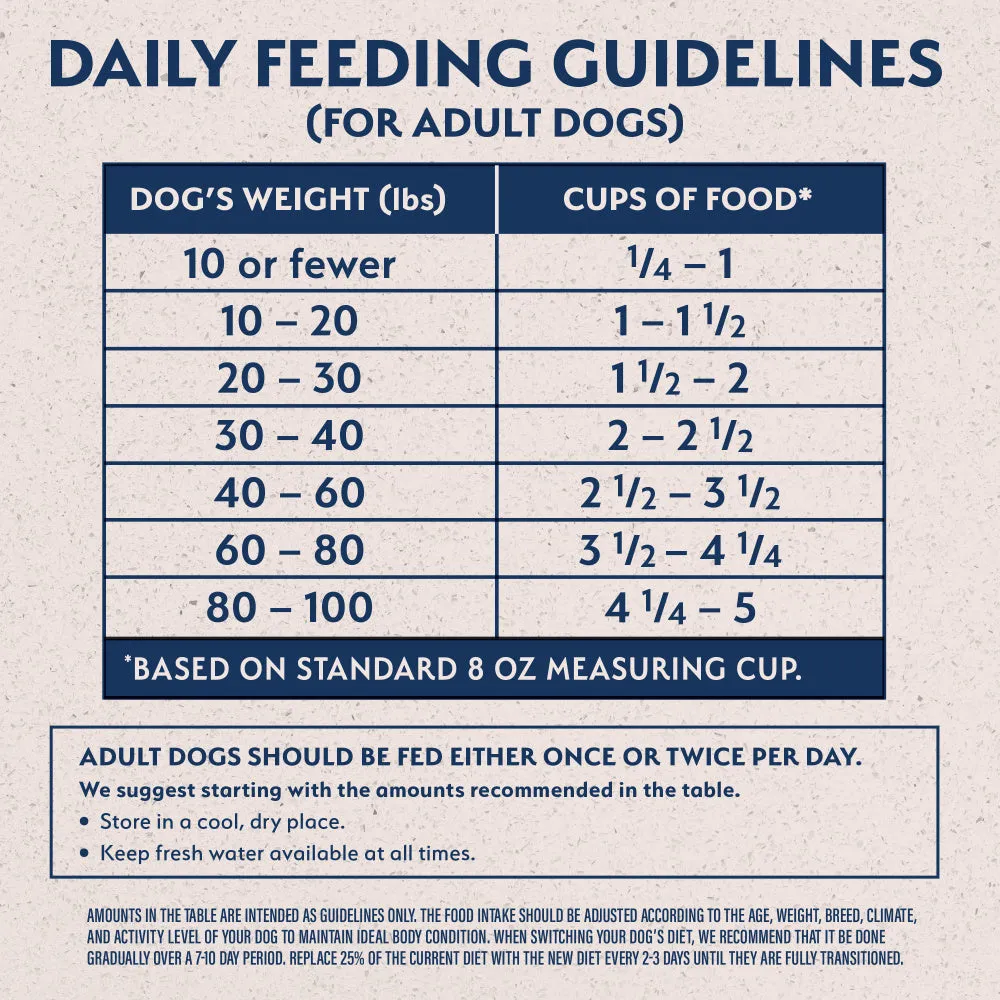 Natural Balance L.I.D. Limited Ingredient Diets Lamb & Brown Rice Formula Dry Dog Food