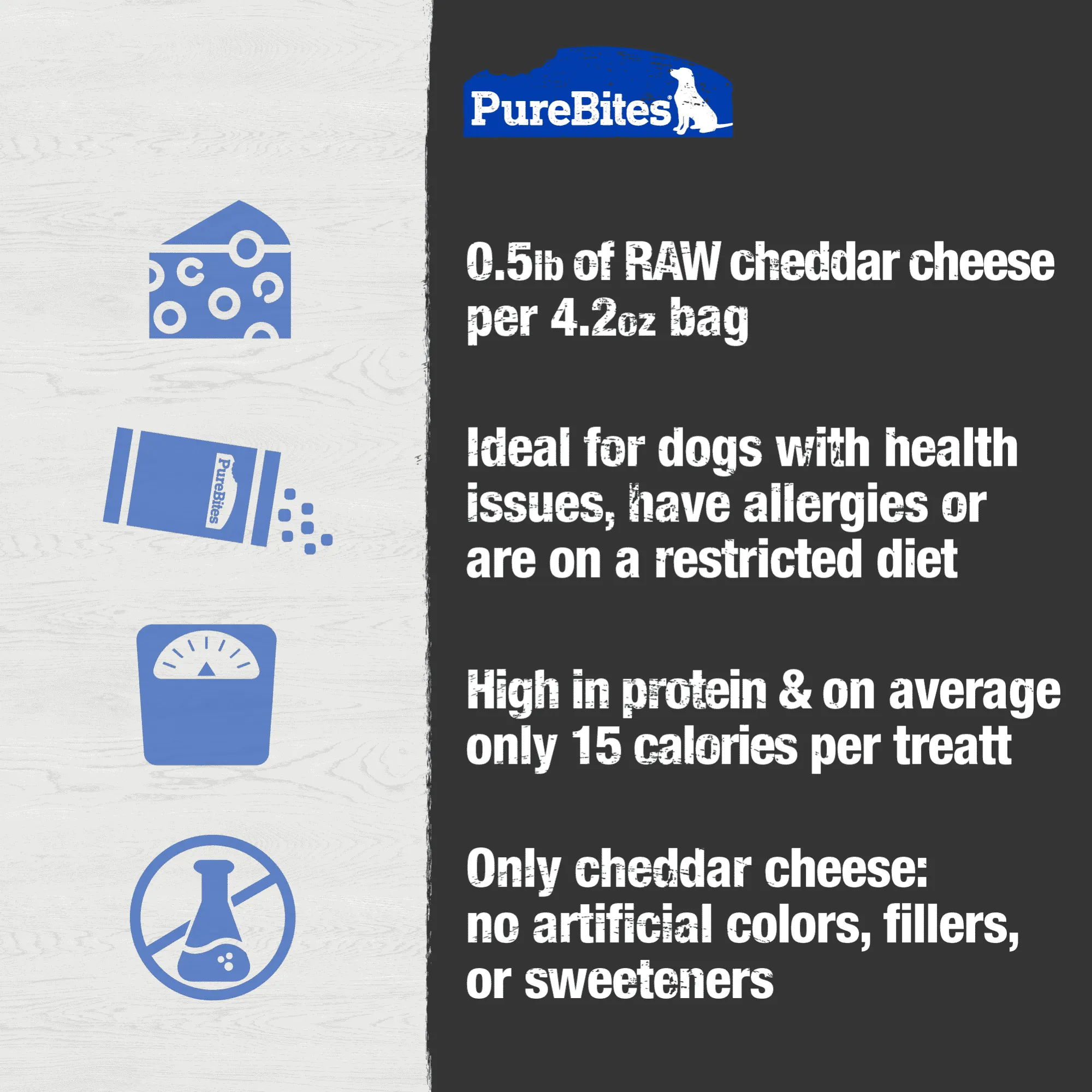 Pure Bites Cheddar Cheese Treats