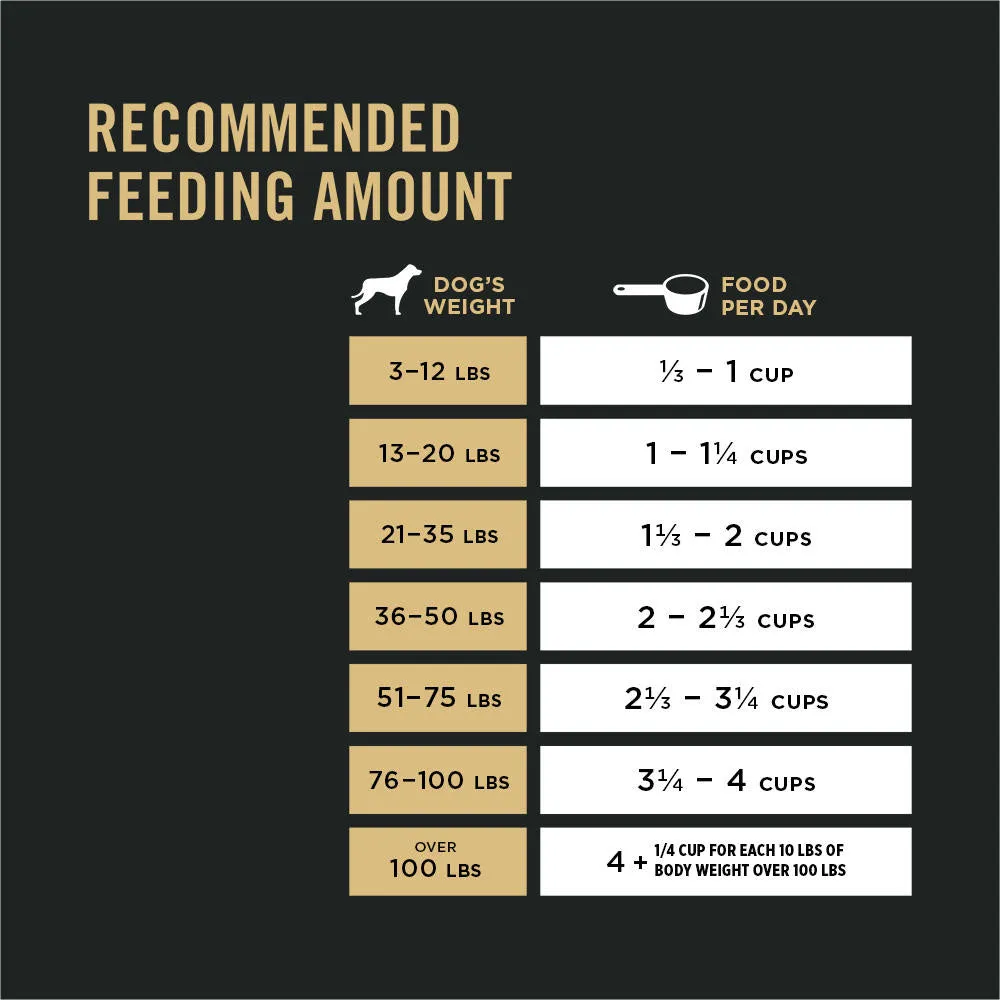 Purina Pro Plan Bright Mind Adult 7plus Chicken & Rice Formula Dry Dog Food