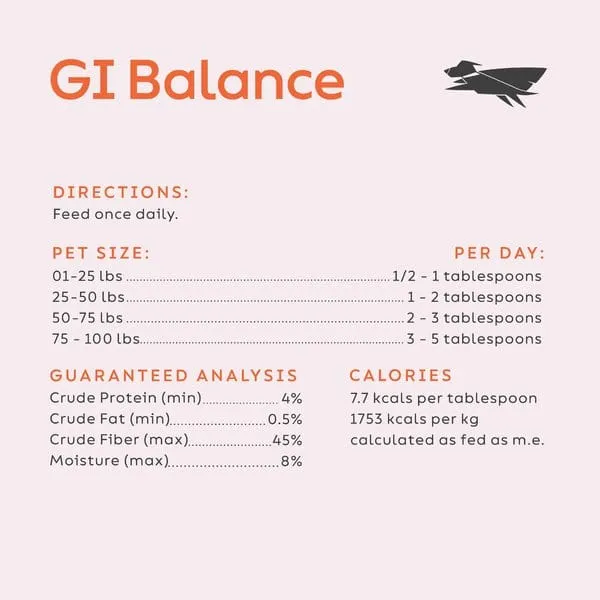 Super Snouts GI Balance Powder Supplement for Dogs and Cats