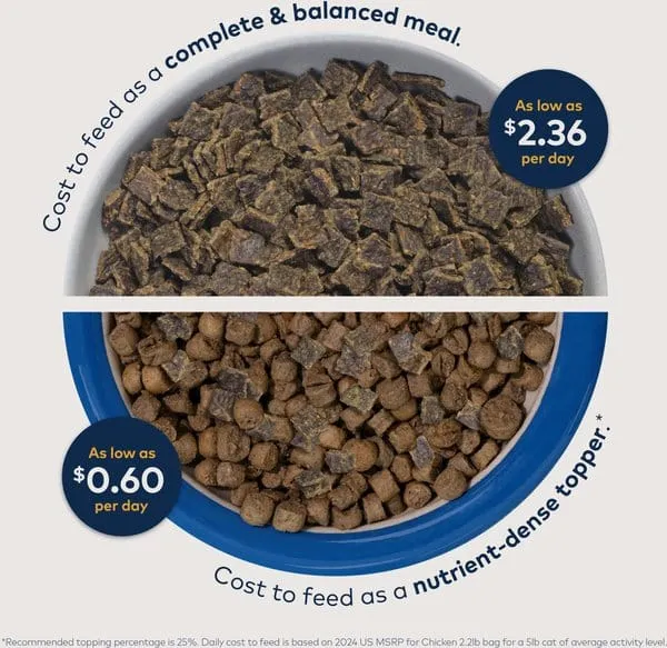 ZIWI Peak Air-Dried Lamb Recipe For Cats