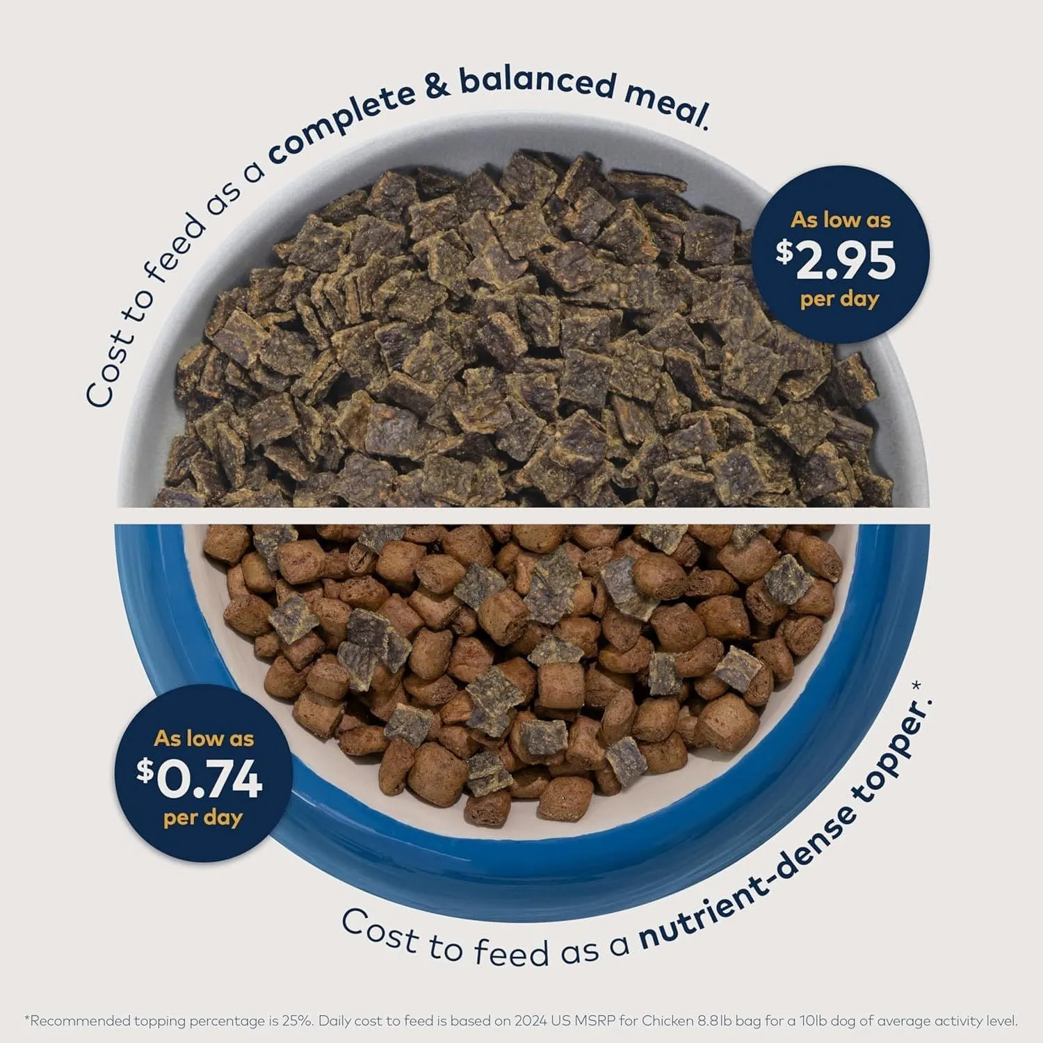 ZIWI Peak Grain Free Air-Dried New Zealand Tripe and Lamb Dry Dog Food