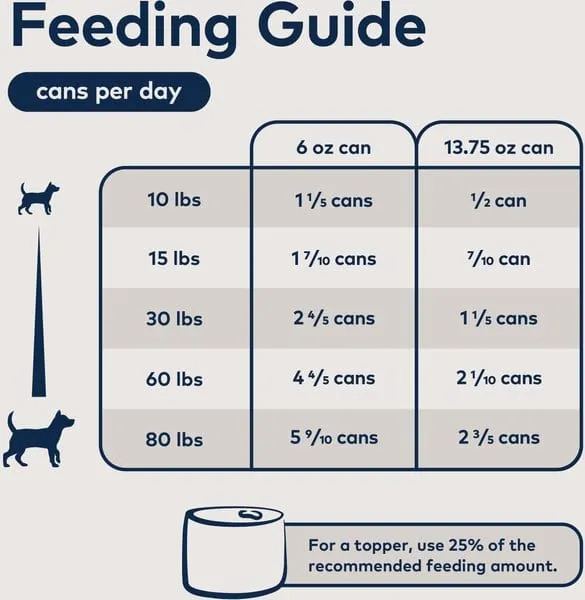 ZIWI Peak Grain Free Free-Range Chicken Recipe Canned Dog Food